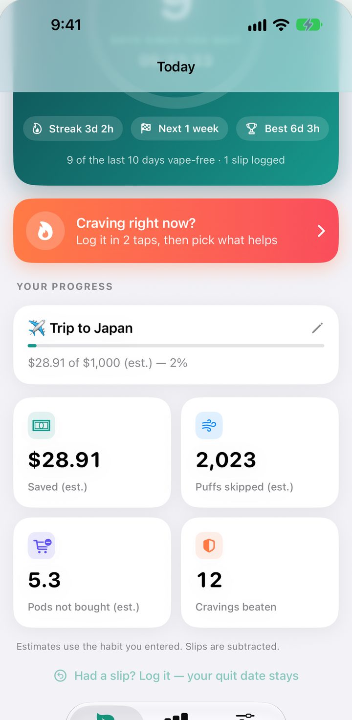Today screen with a savings goal: a trip to Japan, filled by estimated savings